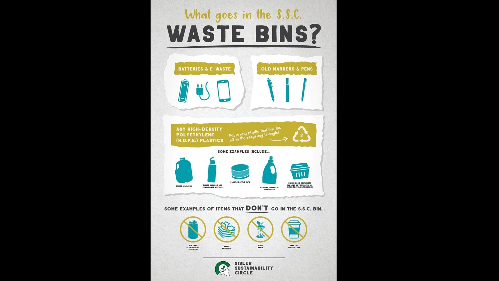 SSC Waste Bin